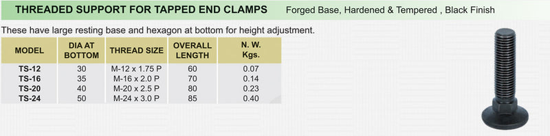 Threaded Support For Tapped End Clamps : TS