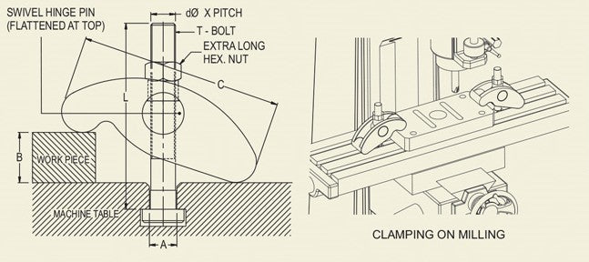 Universal Strap Clamp : USC