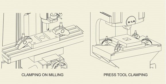 Universal Strap Clamp : USC