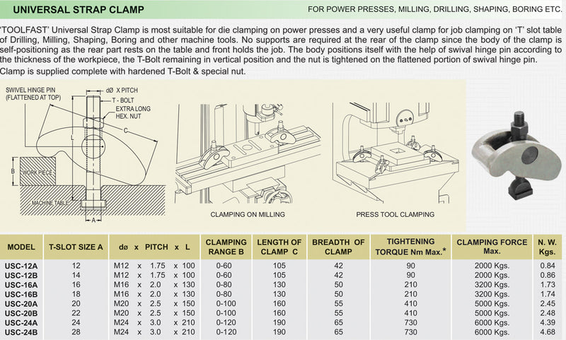 Universal Strap Clamp : USC